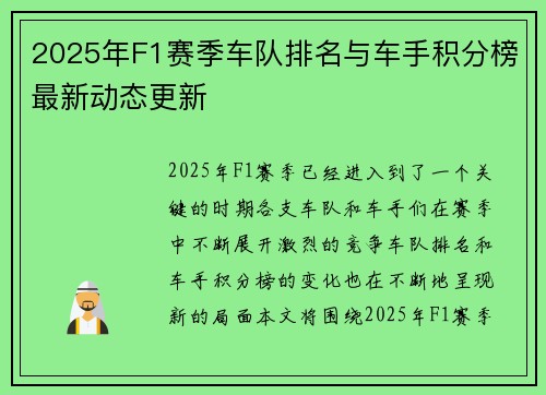 2025年F1赛季车队排名与车手积分榜最新动态更新